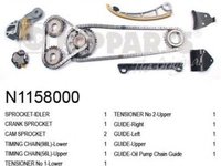 Set kit lant distributie SUZUKI GRAND VITARA I FT NIPPARTS N1158000