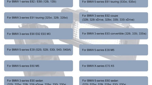Set lampi led numar Bmw E39,E60,E61,E90,E91,E70,E71,seria 3 5 X