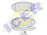 Set placute frana,frana disc Citroen DISPATCH, Citroen DISPATCH caroserie, PEUGEOT EXPERT Tepee (VF3V_) - ICER 141802