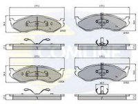 Set placute frana,frana disc JEEP CHEROKEE (XJ) (1983 - 2001) COMLINE CBP0845 piesa NOUA