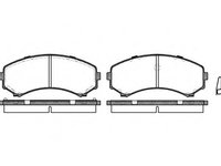 Set placute frana,frana disc MITSUBISHI GRANDIS (NA) (2003 - 2016) REMSA 0396.00 piesa NOUA