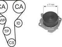 Set pompa apa + curea dintata ALFA ROMEO 166 (936) (1998 - 2007) AIRTEX WPK-154502 piesa NOUA