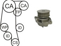 Set pompa apa curea dintata WPK-199001 AIRTEX pentru Vw Caddy 2004 2005 2006