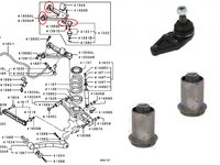 SET REPARATIE BASCULE SUPERIOARE SPATE PENTRU MITSUBISHI PAJERO (2000-2007)