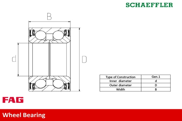 Set rulment roata FAG VAUXHALL CORSA Mk 