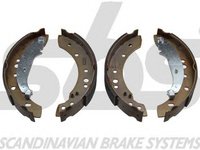 Set saboti frana DACIA LOGAN LS sbs 18492799572