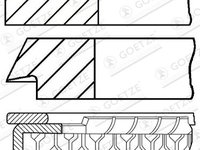 Set segmenti piston GOETZE ENGINE 08-125600-00