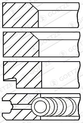 Set segmenti piston GOETZE ENGINE 08-361900-00