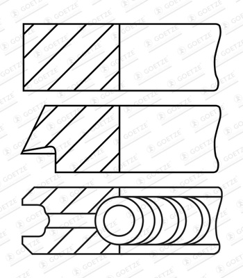 Set segmenti piston GOETZE ENGINE 08-432