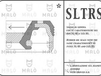 Simering cutie automata MERCEDES-BENZ C-CLASS W202 MALN 1155RSAC