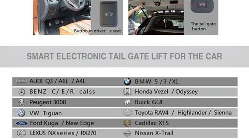 Sistem ridicare si inchidere portbagaj din buton si cheie dedicat VW Tiguan Model WITSON W2-LE2801