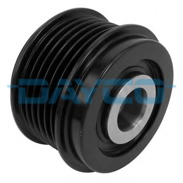 Sistem roata libera, generator AUDI A4 Avant (8K5,