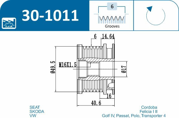 Sistem roata libera, generator IJS GROUP