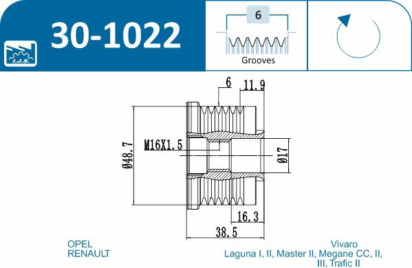 Sistem roata libera, generator IJS GROUP