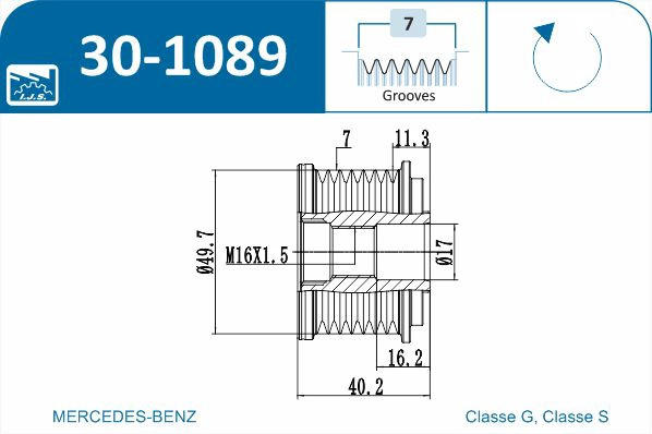 Sistem roata libera, generator IJS GROUP