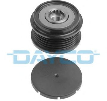 Sistem roata libera, generator VOLVO V70 II (SW) (