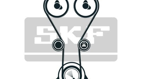 SKF Set curea de distributie