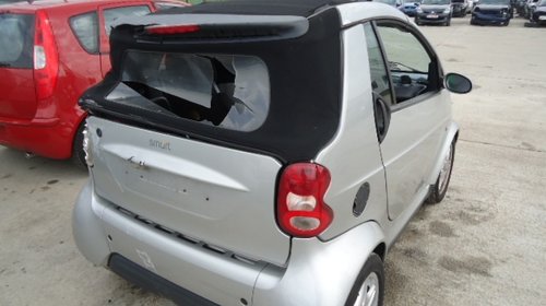 Smart ForTwo din 2000-2004, 0.6 b