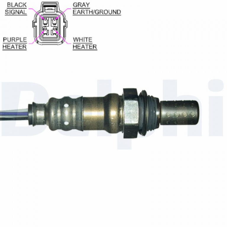 Sonda Lambda DELPHI ES20215-12B1 pentru HONDA STRE