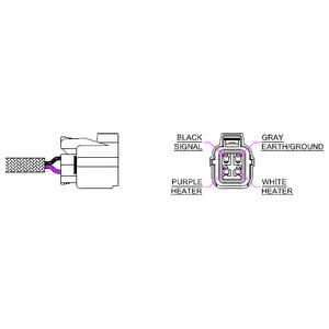 Sonda Lambda HONDA CR-V Mk III (RE) - Cod intern: 