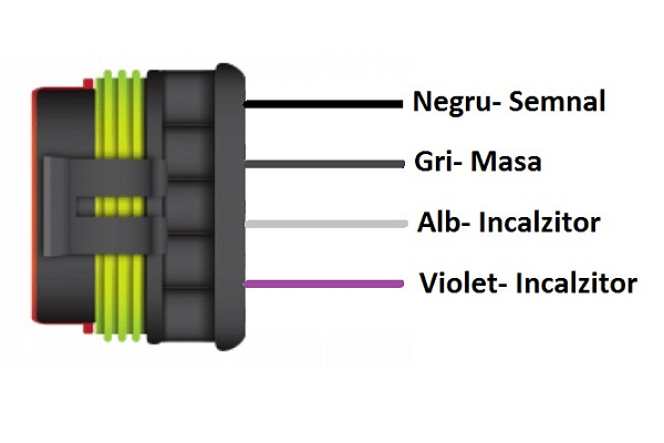 Sonda Lambda OPEL ASTRA H GTC (A04) (2005 - 2010) 