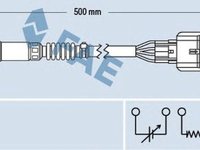 Sonda Lambda RENAULT MEGANE III hatchback BZ0 FAE 77492