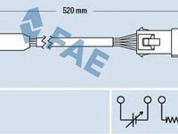 Sonda Lambda VOLVO 850 combi LW FAE 77188