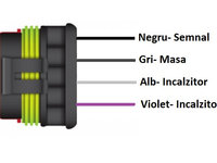 SONDA LAMBDA