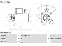 Starter 0 986 025 380 BOSCH