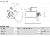 Starter 0 986 025 390 BOSCH pentru Renault Gran Renault Megane