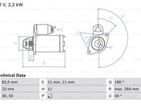 Starter (0986017430 BOSCH)