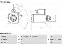 Starter (0986018360 BOSCH) RENAULT