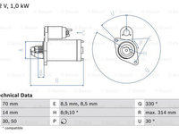 Starter (0986018570 BOSCH) MERCEDES-BENZ