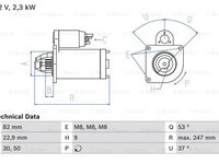 Starter (0986018960 BOSCH) Citroen,FIAT,PEUGEOT