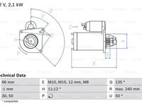 Starter (0986020131 BOSCH) MITSUBISHI,NISSAN,OPEL,RENAULT,SUZUKI,VAUXHALL