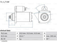 Starter (0986020250 BOSCH) AUDI,SEAT,SKODA,VW