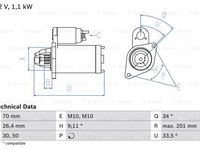 Starter (0986020350 BOSCH) MERCEDES-BENZ,MERCEDES-BENZ (BBDC)