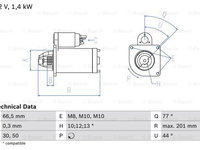 Starter (0986022800 BOSCH) DACIA,MERCEDES-BENZ,NISSAN,RENAULT