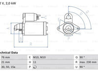 Starter (0986022880 BOSCH) BMW