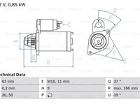 Starter (0986024190 BOSCH) DACIA,NISSAN,RENAULT