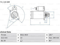 Starter (0986024590 BOSCH) MERCEDES-BENZ