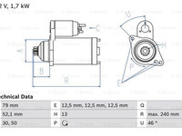 Starter (0986025220 BOSCH) AUDI,SEAT,SKODA,VW