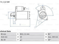 Starter (0986025400 BOSCH) AUDI,PORSCHE