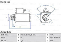 Starter (0986029050 BOSCH) ALFA ROMEO,FIAT,LANCIA