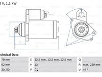 Starter (0986029110 BOSCH) AUDI,SEAT,SKODA,VW,VW (SVW)