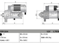 Starter AUDI A4 Avant (8K5, B8) (2007 - 2015) DENSO DSN1204 piesa NOUA