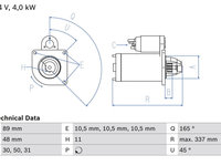 Starter BOSCH 0 986 020 190