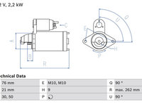 Starter BOSCH 0 986 022 710