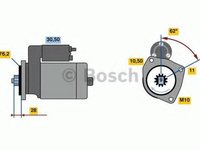 Starter PORSCHE CAYENNE (92A) (2010 - 2016) BOSCH 0 986 024 050 piesa NOUA