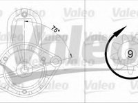 Starter SUZUKI GRAND VITARA I Cabriolet (GT) (1998 - 2005) VALEO 436053 piesa NOUA